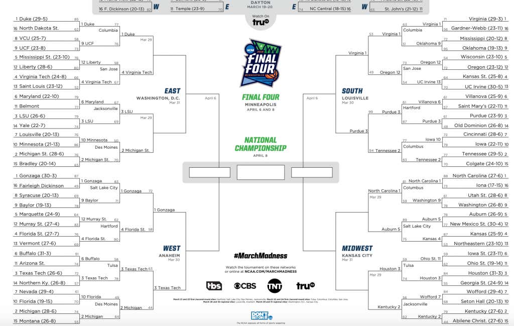 Barstool March Madness Everything You Missed From Thursday's Sweet 16