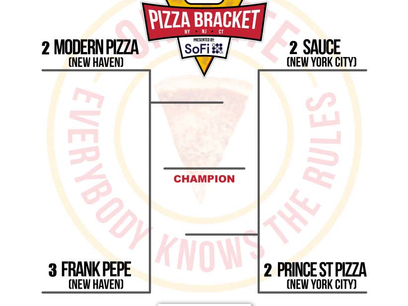 Madness In The One Bite Pizza Bracket With 4 Upsets Happening In The Elite 8