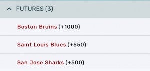 futures