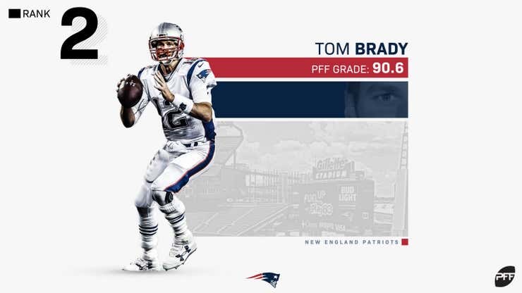 Tom Brady is NFL's top graded QB, still, PFF News & Analysis