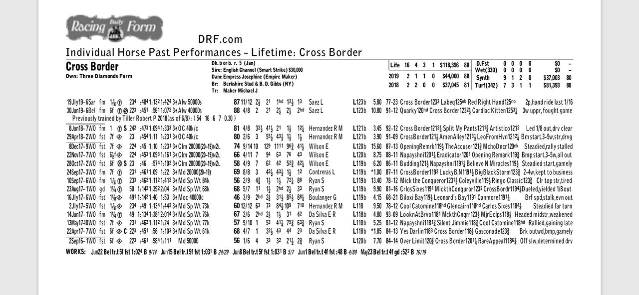 crossborder