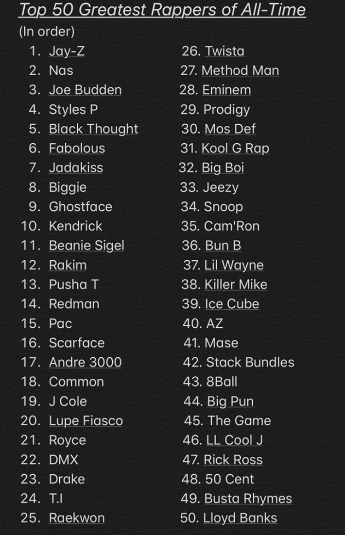 Joe Budden Basketball