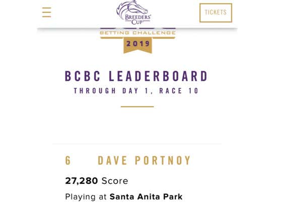 Don’t Look Now But Their is A Runaway Freight Train Loose at the Breeders Cup and His Name is Davey Pageviews